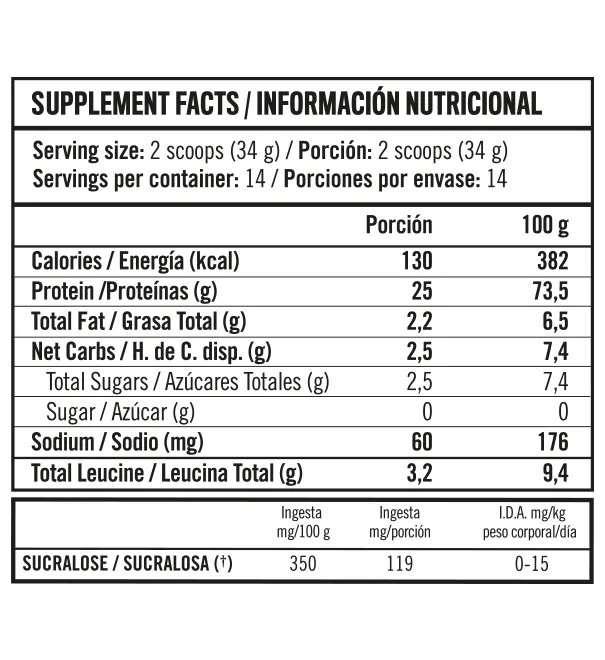 whey-protein-sweet-banana_ficha-pack